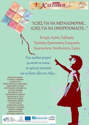 Σχολή Χατζήβεη - Οι εκπαιδευτικοί μας καινοτομούν! - 1/11/2012 Σχολή Χατζήβεη - Οι εκπαιδευτικοί μας καινοτομούν! - 1/11/2012