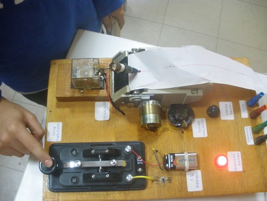 Σχολή Χατζήβεη - Τηλε...γραφήματα! - 19/11/2012 Σχολή Χατζήβεη - Τηλε...γραφήματα! - 19/11/2012