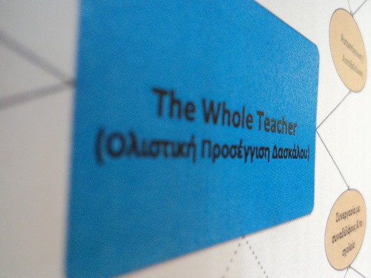 Σχολή Χατζήβεη - The “Whole Teacher” Approach Workshop - 27/11/2012 Σχολή Χατζήβεη - The “Whole Teacher” Approach Workshop - 27/11/2012
