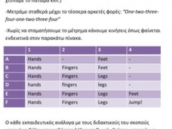 Music Activities for Young Learners! Music Activities for Young Learners!