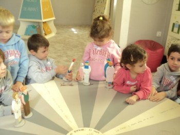 Εκδρομή στο Μουσείο Συναισθημάτων Εκδρομή στο Μουσείο Συναισθημάτων