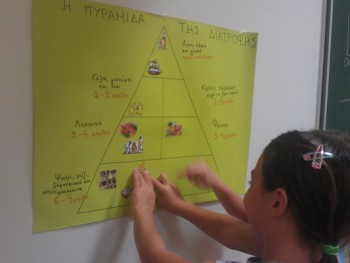 Πρωινό στην Τάξη! Πρωινό στην Τάξη!