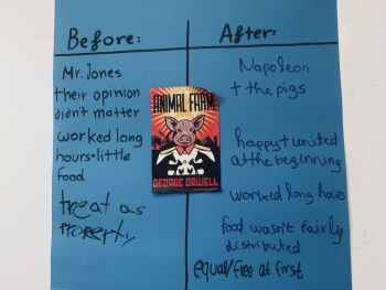 Σχολή Χατζήβεη - Read Aloud στο Γυμνάσιο - 24/2/2026 Σχολή Χατζήβεη - Read Aloud στο Γυμνάσιο - 24/2/2026