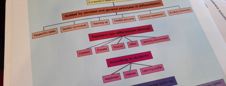 Σχολή Χατζήβεη - Εργαστήρι Διαφοροποιημένης Διδασκαλίας - 18/11/2019