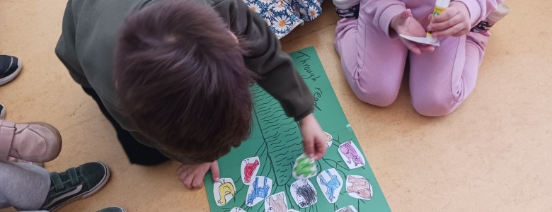 Σχολή Χατζήβεη - Μήνας Φιλαναγνωσίας στα Αγγλικά! - 3/3/2026