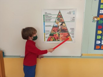 Σχολή Χατζήβεη - Η Μουσειοσκευή της Διατροφής - 14/4/2022
